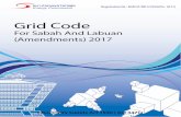 For Sabah And Labuan (Amendments) 2017 · Registration No : KOD/ST/NO.3/2016(Pin. 2017) Grid Code For Sabah And Labuan (Amendments) 2017 [ Electricity Supply Act 1990 ( Act 447) ]