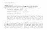 CorrelationbetweenChemicalCompositionof Curcuma ...downloads.hindawi.com/journals/ecam/2012/438356.pdf · The antioxidant activity of the curcuminoids of Curcuma domestica L. and