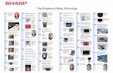 The Progress of Sharp Technology · The Progress of Sharp Technology 1981 Development of the world's first long-life laser diode. Introduction of portable VCRs for cameralTV recording.