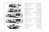 CNC‐Milling 5-Axis Machines Listhidraulikaflex.com/wp-content/uploads/2019/04/CNC_Milling_5_and_3_Axis.pdf · CNC‐MillingÂ (3-Axis Machines List) HURCO VMX 10i , 3 Axes 1 Machine