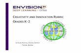 CREATIVITY AND INNOVATION RUBRIC...The descriptive rubrics are designed to illustrate students' depth of knowledge/skill a t various levels in order to facilitate the instructional