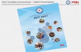 2017 Facilities Assessment – CBAC Presentation · 2017 Facilities Assessment – CBAC Presentation Humble ISD Board Meeting / 10 -19-2017 What is a Facilities Assessment? • Introduction