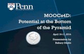 MOOCs4D: Potential at the Bottom of the PyramidMOOCs4D: Potential at the Bottom of the Pyramid April 10-11, 2014 Presentation by Bakary Diallo Click to edit Master title style •