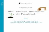 for Preschool - Teaching Strategies...The Creative Curriculum® for Preschool Reduce, Reuse, Recycle Study Teaching Guide • p. 87 Celebrating Learning Day 2 Small Group The Creative