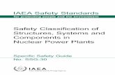 IAEA Safety Standards · 2014-05-22 · 13-46331_PUB1639_cover.indd 1-2 2014-05-09 08:54:53. IAEA SAFETY STANDARDS AND RELATED PUBLICATIONS IAEA SAFETY STANDARDS Under the terms of
