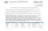 twu.edu · Web viewFOR IMMEDIATE RELEASE 6/21/19 Contact: Karen Garcia 940/898-3472 kgarcia@twu.edu Texas Woman’s lists Spring 2019 graduates June 21, 201 9 — DENTON/DALLAS/HOUSTON