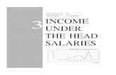 3-income under head salaries Finallibvolume8.xyz/taxation/bcom/2ndyear/taxation/incomefromsalary/incomefromsalary...INCOME UNDER THE HEAD SALARIES 3 ... salary of Rs 60 lacs per annum