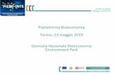 Piattaforma Bioeconomia Torino, 23 maggio 2019 Giornata ... ... Guala Closures Bonelli Serramenti Durata: