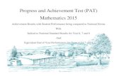 PAT Mathematics 2015 - waikanae.school.nz · Waikanae School Mathematics Progress and Achievement Test Analysis February 2015 Page 2 About this Assessment • PAT Mathematics Stanines