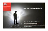 The Bechtel Differencearchive.wmsym.org/2015/presentations/324.pdf · 2015-03-12 · The Bechtel Difference Presented by: Richard E. Brown UPF Procurement Director Bechtel Nuclear,