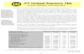Revenue Breakdown PT United Tractors Tbk · PT UNITED TRACTORS Tbk and SUBSIDIARIES Jl. Raya Bekasi Km. 22 - JAKARTA 13910 Telp (021) 24579999 CONSOLIDATED STATEMENT OF FINANCIAL