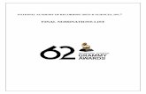 FINAL NOMINATIONS LIST · 2019-11-20 · THE NATIONAL ACADEMY OF RECORDING ARTS & SCIENCES, INC. Final Nominations List 62nd Annual GRAMMY® Awards For recordings released during