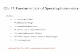 Ch. 17: Fundamentals of Spectrophotometrychem320.cs.uwindsor.ca/Notes_files/320_l17.pdf · Ch. 17: Fundamentals of Spectrophotometry Outline: • 17-1 Properties of Light • 17-2