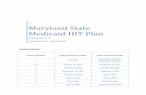 Maryland State Medicaid HIT Plan...Introduction 5 administering the incentive program, making payments, collecting, analyzing, and aggregating Meaningful Use-related data as it becomes