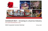 SASSEUR REIT Growing in a Sunrise Industry...Source: China Insights Consultancy - Independent Market Research Report Large supply gap presenting upside opportunity 49 145 640 2021E
