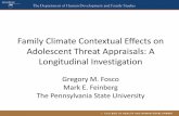Family Climate Contextual Effects on Adolescent Threat ......Family Climate Contextual Effects on Adolescent Threat Appraisals: A Longitudinal Investigation Gregory M. Fosco Mark E.