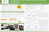 Inspection of Microfibril Angle of Sugi Wood by THz-TDSmechbio/pdf/pdf_wang.pdf · longitudinal) ×29mm (T: tangential) ×3 mm (R: radial) as samples and divided into 5-1 (57 pieces)
