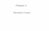 Chapter 5 Newton’s Lawss _Laws.pdfNewton’s First Law of Motion: Inertia and Equilibrium Newton’s 1 st Law (The Law of Inertia): If no force acts on an object, then the speed