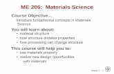 ME 206: Materials Science · • Materials Science and Engineering: An Introduction, W.D. Callister, Jr. and D.G. Rethwisch, 9th edition, John Wiley and Sons, Inc. (2010). COURSE