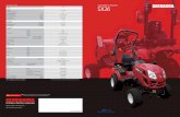SUBCOMPACT TRACTOR SX26 - Shibaura Europe · 2017-01-04 · SUBCOMPACT TRACTOR SX26 MAJOR SPECIFICATIONS ITEM Engine Model Number of cylinders Total displacement Bore and stroke Engine
