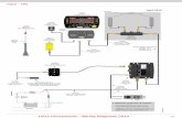 iGD3 - TPS · 2017-04-12 · Leica Geosystems - Wiring Diagrams 2015 17 iGD3 - TPS 764910 Cradle 764849 MSC1301 External switch for Dozer S S MAN. AUTO 761085 MCC700 Coiled Cable