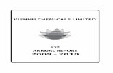 17th ANNUAL REPORT 2009 - 2010...Vishnu Chemicals Limited 17th ANNUAL REPORT 2009 - 2010 3 Notice of Annual General Meeting: Notice is hereby given that the Seventeenth Annual General