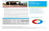 SUDAN Humanitarian Situation Report - UNICEF...4Results for the Nutrition sector indicators are one month prior (October/2018) to the UNICEF SitRep date due to partner reporting mechanisms.
