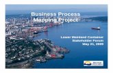 Business Process Mapping Project - Container Trucking Forum · Business Process Mapping Project Lower Mainland Container Stakeholder Forum May 21, 2009. Agenda • Background •