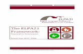 ELPA21 Assessment Framework - Summative · 2018-06-13 · ELPA21 Spring 2015 Field Test Technical Report from Questar Assessment, Inc. (Questar) 2. ELP STANDARDS (COMPLETE) In 2013,