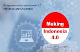 Entrepreneurship in Indonesia 4.0 Prospects and Challengesjma.mb.ipb.ac.id/uploads/File/2018/bahan menperin... · Alat tenun mekanis pertama - 1784 Pengontrol logika terprogram pertama