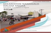 Kecamatan Nanggalo Dalam Angka - ppid.padang.go.id · Gambar Kover oleh/over Designed by: adan Pusat Statistik Kota Padang ... Halaman / Page 1. Keadaan Geografi / Geographics ...
