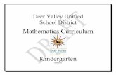 Deer Valley Unified School Districtlegendspringskindergarten.weebly.com/uploads/4/5/6/1/4561473/k_math_curr09.pdfDeer Valley Unified School District Mathematics Curriculum Kindergarten