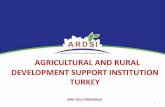 AGRICULTURAL AND RURAL DEVELOPMENT SUPPORT INSTITUTION TURKEYseerural.org/wp-content/uploads/2015/07/Annex-VIII_State... · 2015-07-10 · Who are we? AGRICULTURE AND RURAL DEVELOPMENT