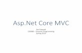 Asp.Net Core MVC - Syracuse University•This Asp.Net Core MVC structure is very flexible: •You can have as many application categories as you need, simply by adding controllers.