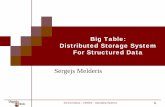 Big Table: Distributed Storage System For …courses.cs.vt.edu/cs5204/fall10-kafura-NVC/Student...2 BigTable Dennis Kafura – CS5204 – Operating Systems Unstructured Data vs. Structured