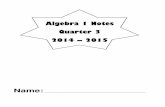 Algebra 1 Notes Quarter 3 2014 – 2015 · 2016-11-26 · ~ 15 ~ Vocabulary Definition Example(s) Monomial A number, a variable, or a product of the two. Polynomial A monomial or