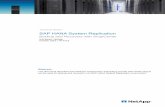 Technical Report SAP HANA System Replication · Technical Report SAP HANA System Replication Backup and Recovery with SnapCenter Nils Bauer, NetApp October 2018 | TR-4719 Abstract