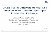 GREET WTW Analysis of Fuel-Cell Vehicles with Different ...Central Production via PV Biomass Central Plant Production: Standalone Electric Co-Generation Gaseous H2 Liquid H2 Central