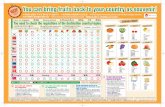 Update : June 2019omiyagefruits.jp/download/pdf/1906.pdfBerdasarkan hasil pemeriksaan, dapat pula dilakukan tindakan seperti disinfeksi. Jika anda hendak membawa pulang buah-buahan