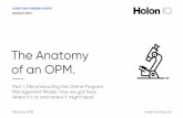 The Anatomy of an OPM. - HolonIQ · THE ANATOMY OF AN OPM Global OPM Market Map The global Online Program Management market is composed of four major segments based on focus, model