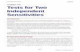 Tests for Two Independent Sensitivities - NCSS · Tests for Two Independent Sensitivities Introduction This procedure gives power or required sample size for comparing two diagnostic