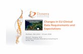 Changes in EU Clinical Data Requirements and Expectations · 6/19/2018  · evaluation report pertaining to a medical device. Clinical data and clinical evaluation results pertaining
