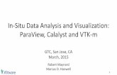 In-Situ Data Analysis and Visualization: ParaView, Calalyst and …on-demand.gputechconf.com/gtc/2015/presentation/S5710... · 2015-03-19 · Two Ways for Live In Situ Analysis and