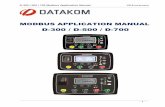 D-300 / D-500 / D-700 - gen-automatika.ru · D-300 / 500 / 700 Modbus Application Manual V5.6 (10.09.2015) - 3 - The Modbus communication is widely used in the connection of industrial