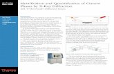 Identiﬁcation and Quantiﬁcation of Cementtools.thermofisher.com/content/sfs/brochures/...Application Note: 41802 Identiﬁcation and Quantiﬁcation of Cement Phases by X-Ray Diffraction