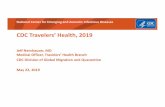 CDC Travelers’ Health, 2019 · 2019-05-24 · New Drug to Treat and Prevent Malaria—Tafenoquine Approved for prophylaxis of malaria and radical cure of Plasmodium vivax malaria