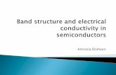 Band structure and electrical conductivity in …...The resistance of the semiconductor sample is measured by the four-probe technique. Two-probe method Four-probe method The resistivity