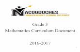 Grade 3 Mathematics Curriculum Document 2016 …...1 Grade 3 Mathematics Curriculum Document 2016-2017 2 Table of Contents Cover Page Pg. 1 Table of Contents Pg. 2 Trouble Shooting