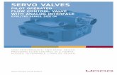 Servo valveS - Moog Inc....rev. K, December 2016 2 inTroDucTion moog g761/761 Series flow control Servo valves w henever the highest levels of motion control performance and design