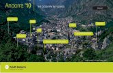 Andorra 10 THE COUNTRY IN FIGURES ENGLISH · THE COUNTRY IN FIGURES ENGLISH Demography Education Health CPI Work Imports Business structure Shops, hotels and tourism Image courtesy